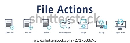 File Actions web banner icon vector illustration with icons of Delete File, Add File, Archive, File Management, Storage, Backup and Digital Asset.