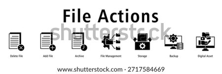 File Actions web banner icon vector illustration with icons of Delete File, Add File, Archive, File Management, Storage, Backup and Digital Asset.