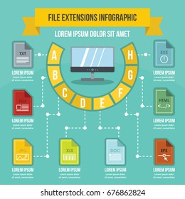 File extensions infographic banner concept. Flat illustration of file extensions infographic vector poster concept for web