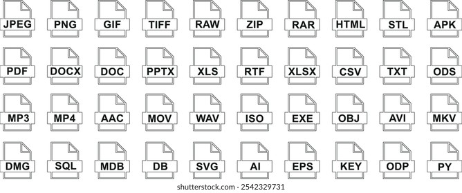 Iconos de formato de archivo JPEG, PDF, DOCX, ZIP, MP3, SQL, RAW mostrados en Vector. visualización de tipos de archivo, extensiones para Web, Diseño gráfico, multimedia, programación, gestión de documentos