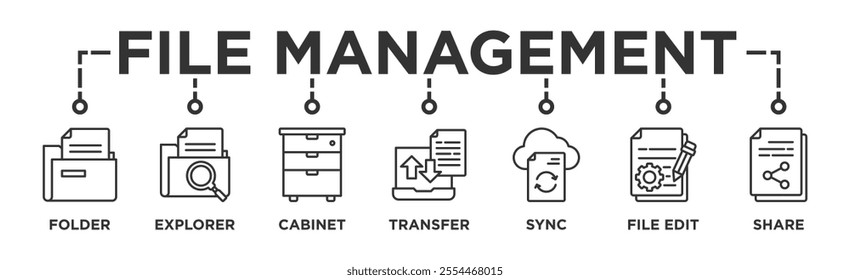 File management banner web icon vector illustration concept with icon of file folder, explorer, cabinet, transfer, sync, edit, share, lock	