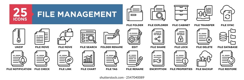 Conjunto de coleta de ícones do Gerenciamento de Arquivos. Contendo pasta de arquivo de design, Explorador de arquivos, Gabinete, Transferência, Sincronização, Arquivo Morto, Documento