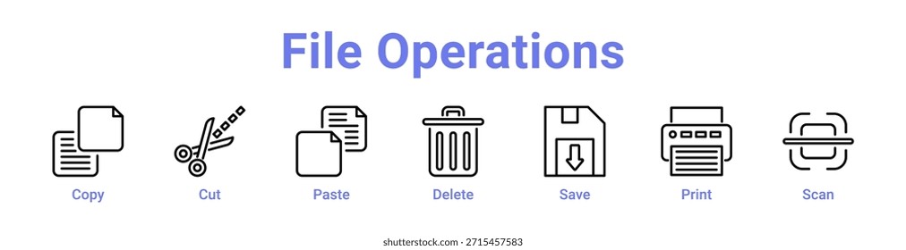 File Operations Icon Banner and collection