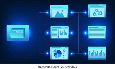 Dateiübertragungstechnologie Die Dokumentendateien in elektronischer Form werden zur Übermittlung von Informationen über das Internet innerhalb der Organisation verwendet. Es spart Zeit und Kosten für das Unternehmen.