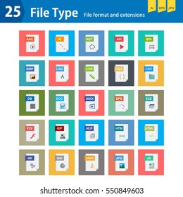 File type, format and Extension  Set