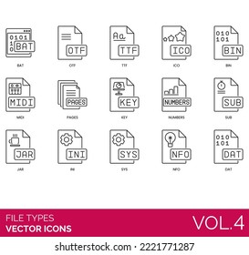 File Type Icons Including icon, format, vector, document, set, video, type, html, web, pdf, presentation, eps, symbol, xls, jpg, png, ppt, label, txt, design, sign, zip, doc, css, mp3, extension,