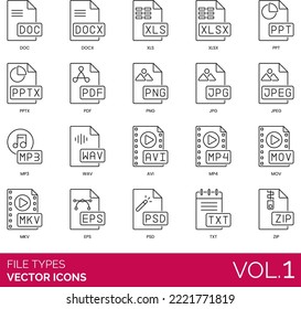 File Type Icons Including icon, format, vector, document, set, video, type, html, web, pdf, presentation, eps, symbol, xls, jpg, png, ppt, label, txt, design, sign, zip, doc, css, mp3, extension,