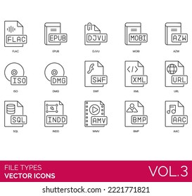 File Type Icons Including icon, format, vector, document, set, video, type, html, web, pdf, presentation, eps, symbol, xls, jpg, png, ppt, label, txt, design, sign, zip, doc, css, mp3, extension,