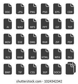 File type icons set. Simple flat style file types. Vector illustration EPS 10.