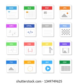 File Type Signs Color Icons Set Include of Pdf, Jpg, Png, Mp3, Doc, Html, Avi and Eps. Vector illustration