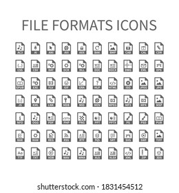 File type vector icons. File format icon set, files buttons.