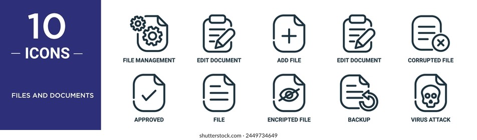 files and documents outline icon set includes thin line file management, edit document, add file, edit document, corrupted file, approved, icons for report, presentation, diagram, web design