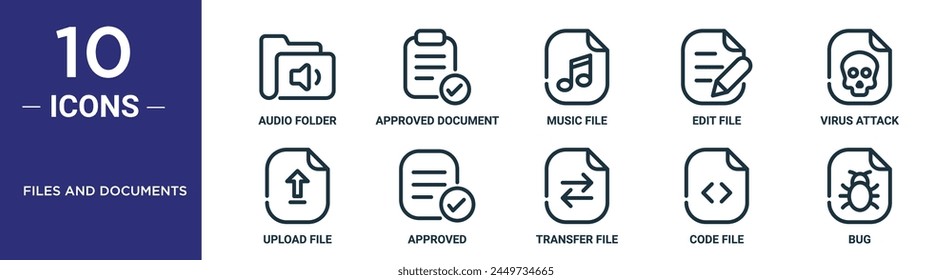 files and documents outline icon set includes thin line audio folder, approved document, music file, edit file, virus attack, upload file, approved icons for report, presentation, diagram, web