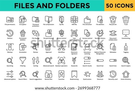 Files and Folders icons set with file permissions, encryption, password protection, compression, zip file, rar file, extraction, deletion, recycle bin, trash icon. Simple line vector 
