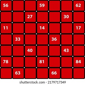 Rellene el gráfico de números en blanco, pregunta matemática, concepto de aprendizaje de conteo hacia adelante para niños