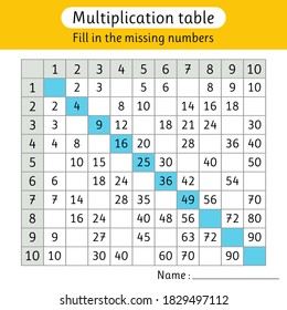 Fill in the missing numbers. Multiplication table. Math. Worksheet for kids. Vector illustration