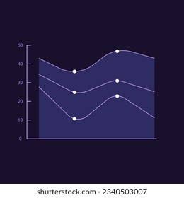 Filled area infographic chart design template for dark theme. Indicators in three categories. Editable horizontal lines infochart. Visual data presentation. Myriad Pro-Bold, Regular fonts used
