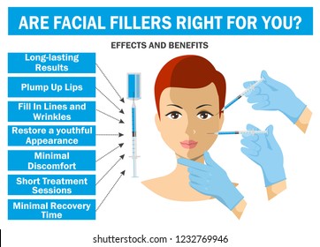 Filler Injections Will Suit You - Infographics. Vector Illustration Of Woman Having Hyaluronic Acid Facial Injection. Vector Infographics Design Template. Beauty, Cosmetology, Anti-aging Concept.