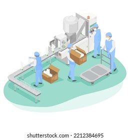 máquina de llenado línea de producción cosmética de fábrica proceso de embalaje de lágrimas isométricas 