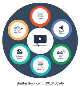 film maker artist icon diagram infographic with flat style vector design illustration