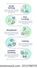 Sequência vertical infográfica do processo de pré-produção do filme. Financiamento de filmes, indústria do entretenimento. Gráfico de informações de visualização com 5 etapas. Fluxo de trabalho de círculos