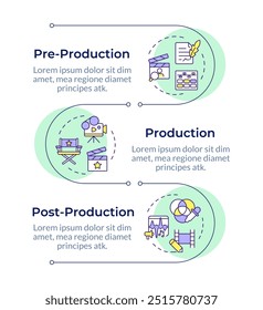 Fase de produção do filme sequência infográfica vertical. Cinematografia, direção. Gráfico de informações de visualização com 3 etapas. Fluxo de trabalho de círculos