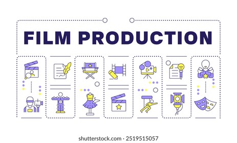 Film production word concept isolated on white. Filmmaking, acting. Movie script, screenplay. Creative illustration banner surrounded by editable line colorful icons