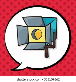 filming light doodle, speech bubble
