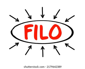 FILO - First In Last Out acronym text with arrows, concept background