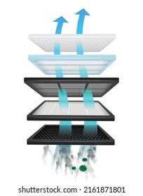 Filter Layer For Dust, Smoke And Dirt With 5 Layers Of Special Filter Material For Air Purifier, Air Conditioner, Car Air Conditioner To Help Purify The Air For Maximum Efficiency. Realistic EPS File.