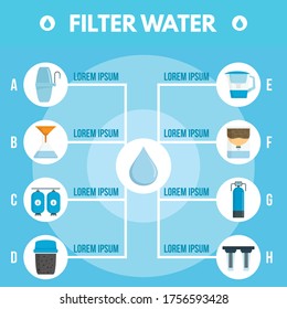 Infografía filtrante de purificación de agua. Ilustración plana de la infografía vectorial de purificación de agua de filtro para diseño web