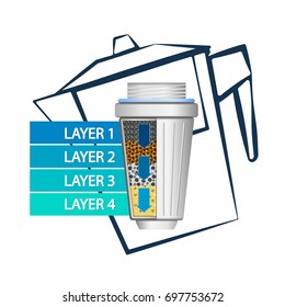 Filter for water tank and filter circuit vector