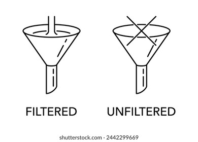 Filtered or Unfiltered icon for product characteristics and composition. Pictograms in thin line