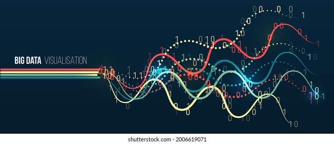 Filtering machine algorithms. Big data visualization. Information analytics concept. Sorting data. Vector Waves technology background. Abstract stream information with lines array and binary code.