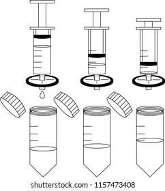 Filtration by syringe filter
