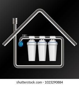 Filtration and cleaning of the water in the house