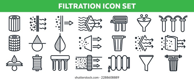 filtration icon set. air purification sign. clean water plant filter logo. dust particle purifier vector. stock vector collection.