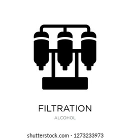 filtration icon vector on white background, filtration trendy filled icons from Alcohol collection, filtration simple element illustration