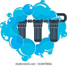 Filtration and purification of water and blue drops