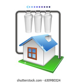 Filtration of water in the house. Scheme of filtration and purification of water.