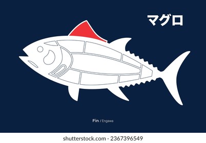 Fin Engawa, Tuna japanese Cuts diagram on blue background.