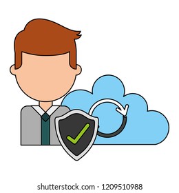 fin tech business