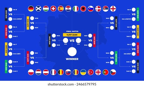 The final bracket of matches European football tournament in Germany for the knockout round of the competition. Match schedule with flags and match dates. Vector illustration.