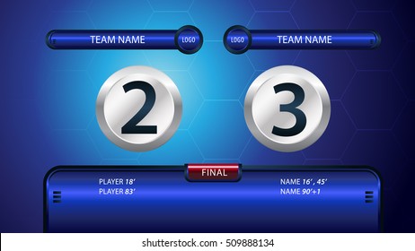 Final Score broadcast sport graphic for football