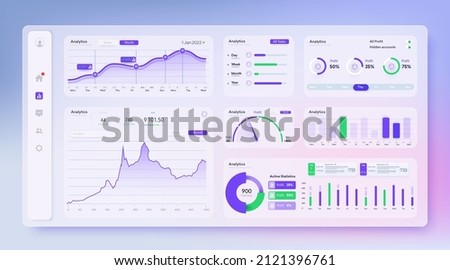 FInance app Dashboard UI templates. Admin statistical software, web ux  HUD diagrams, clean app interface. Big data concept. User admin panel template design. Analytics admin dashboard. Vector.