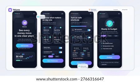 Finance app onboarding flow with four mobile screens for budgeting setup, permissions, personalization, and completion