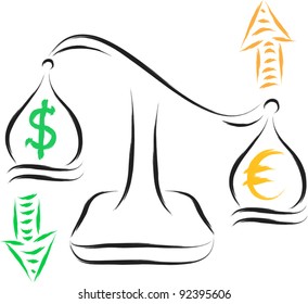 finance balance