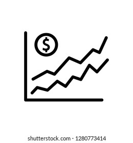 Finance and banking icon. Single high quality finance and banking related icon. Isolated finance and banking symbols in white background. Graphic icons element
