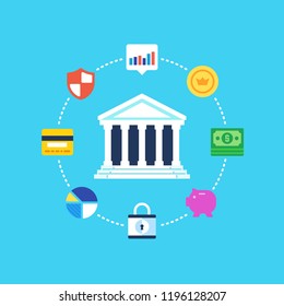Finance, Banking, Investment, Savings. Flat design modern vector illustration concept.