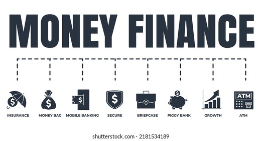 Finance banner web icon set. piggy bank, growth, money bag, briefcase, secure, atm, insurance, mobile banking vector illustration concept.